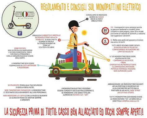 Infografica differenze monopattino bambini con sellino