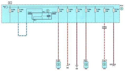 schema confronto caratteristiche AVEO Aston