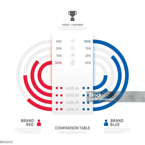 infografica confronto hoverboard bambini