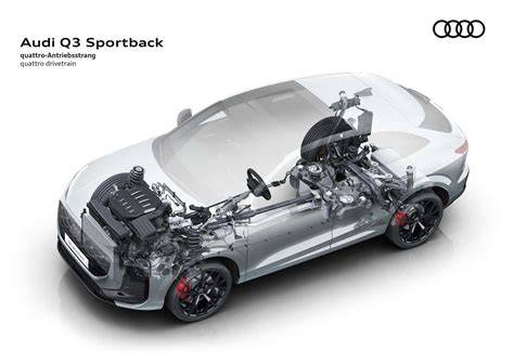 Audi Q3 2.0 Tdi quattro schema di trazione