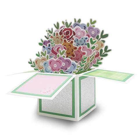 diagramma componenti biglietto pop-up