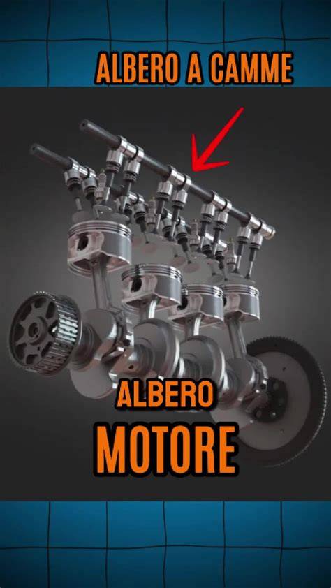 Riferimenti albero camme e albero motore su motore Fire
