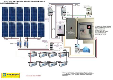 Schema di collegamento accumulo SBV ACS