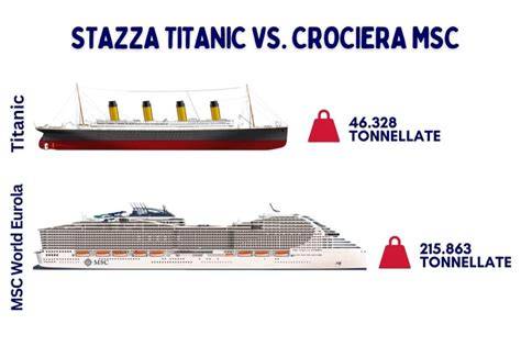 grafico confronto telaietto originale vs ricambio