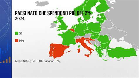 grafico-confronto protezione casco-dainese