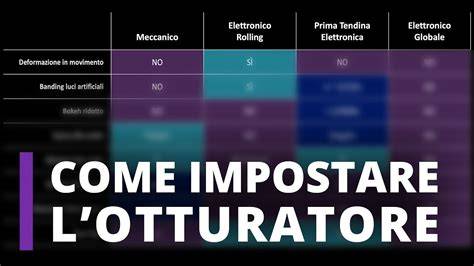 grafico comparativo airbag meccanico elettronico