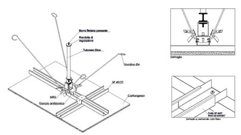 Dettaglio del sistema di montaggio Trigger-Lock