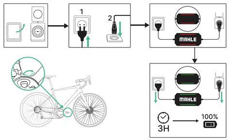 diagramma connessioni Di2 e batteria