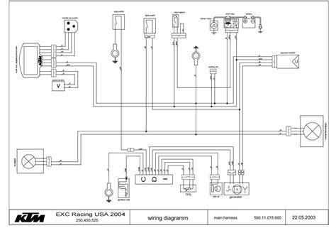 Schema di impianto elettrico KTM 125 EXC