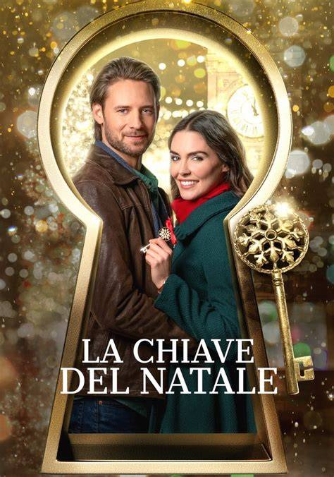 film poster e scene chiave