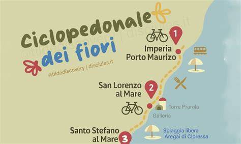 mappa pista ciclabile dei fiori