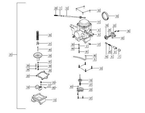 Schema carburazione Kymco MXU 500