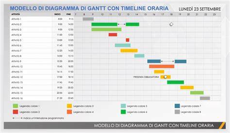 grafico ruoli giudice di gara