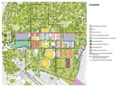 schema_progetto_urbanistico_intervento
