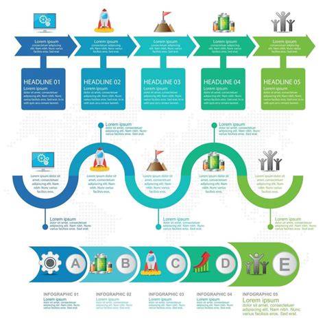 infografica cronologia Motom e modelli chiave