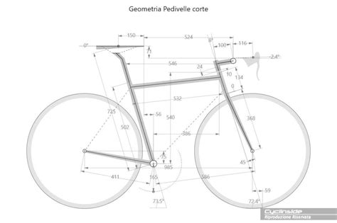 pedivelle corte grafico efficacia angoli