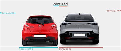 grafico compatibilità Mazda 2 5 porte