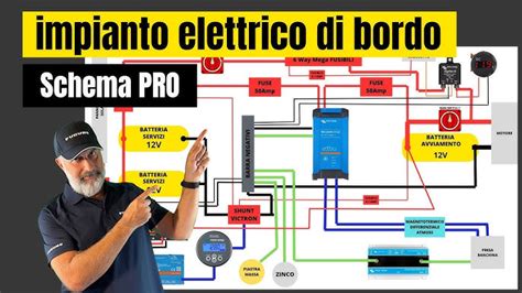 Schema di un impianto elettrico scooter con batteria e fusibili