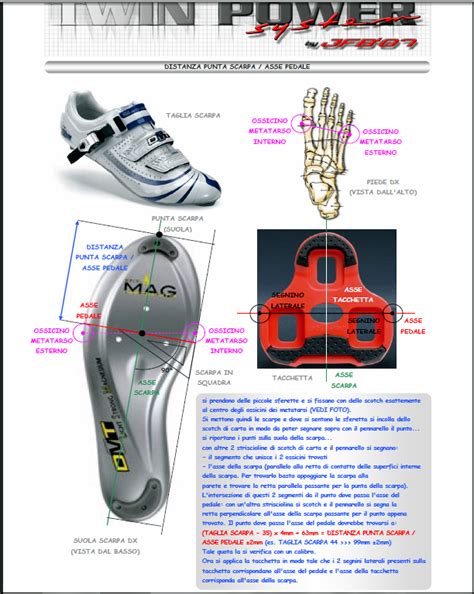 grafico posizionamento tacchetta SPD