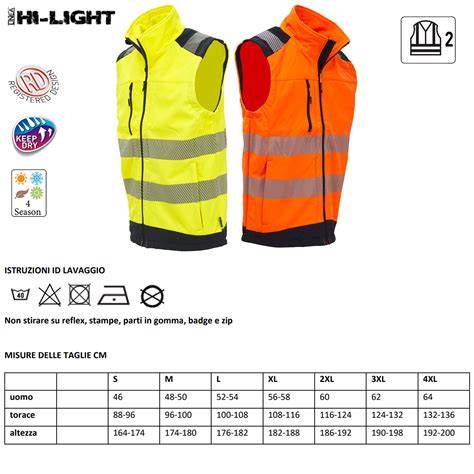 schematico visibilità casco e gilet