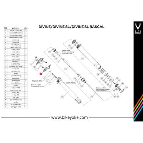 diagramma componenti reggisella BikeYoke Divine SL