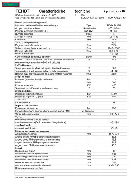 table-caratteristiche-tecniche