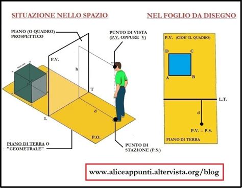 Illustrazione tecnica che mostra i punti di attacco di una carena centrale su uno scooter