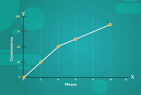 grafico-diametri-gruppi-termici-vespa