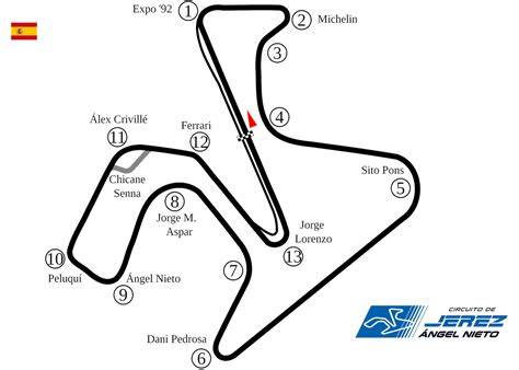 mappa circuito Jerez de la Frontera e derapata