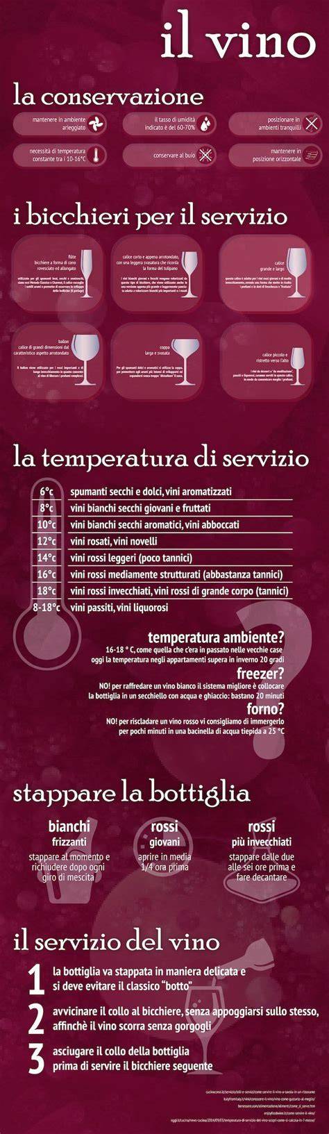 vino e cucina valtellinese infografica