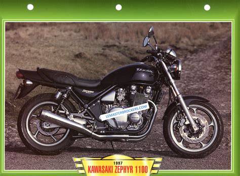 grafici confronti Zephyr 1100 condizioni