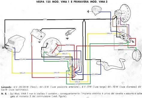 schema cablaggi Vespa ET3