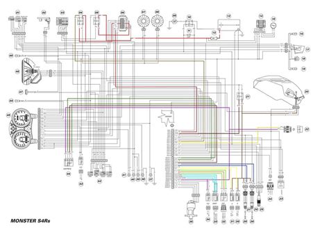 Schema del sistema DVT Ducati