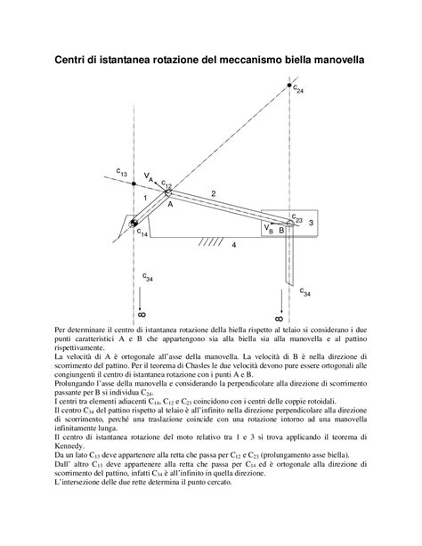 schemi di meccanismo di ricaptazione monoaminergico