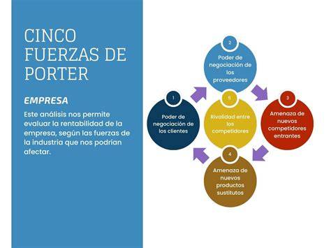 grafico compatibilità pezzi porter