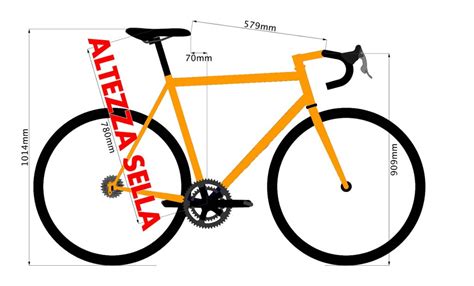 Schema di allineamento linguetta-scanalatura per sella e sellino