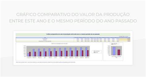 grafico comparativo tricicli chiusi