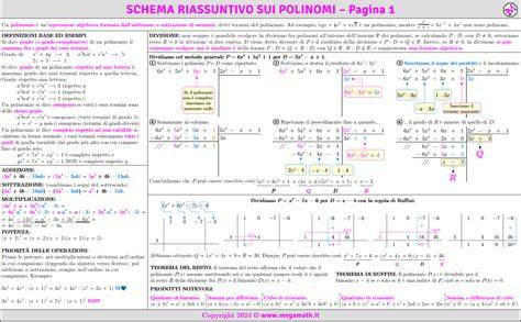 Schema riassuntivo alimentazioni e trasmissioni