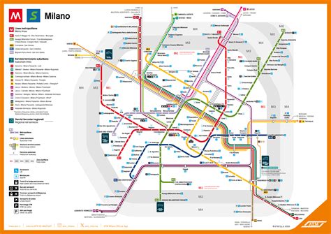 Schema di interconnessione tra bus, tram e treno a Firenze