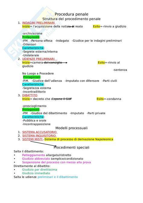 illustrazione procedura manutenzione Z650