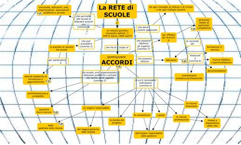 mappa che mostra la rete di rivenditori Atala