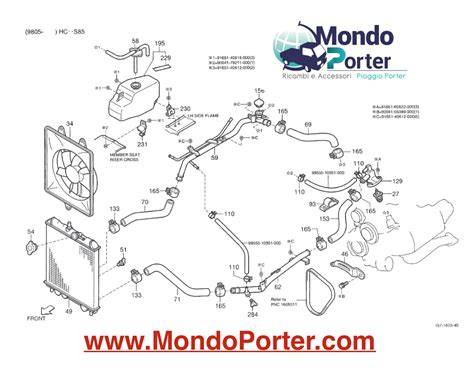 Ricambi Piaggio Porter 1400 Diesel schema componenti