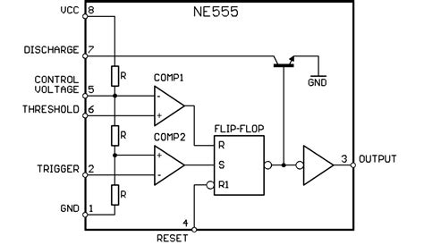 Diagramma del funzionamento interno del NE555
