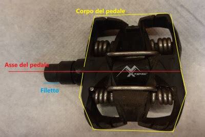 Schema filettatura pedali bicicletta