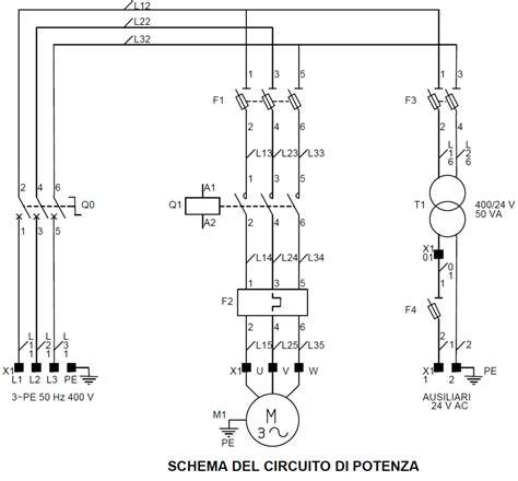 schemi variatore e tarature