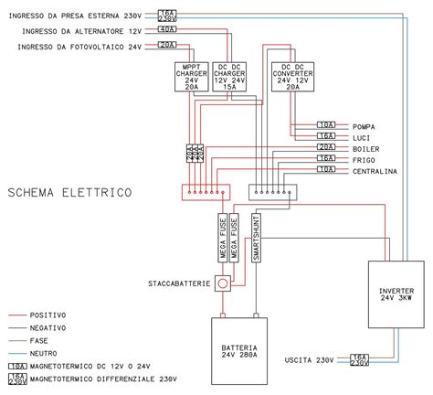 Schema elettrico semplificato di un ciclomotore d'epoca