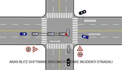 schema ricostruzione dinamica incidente stradale