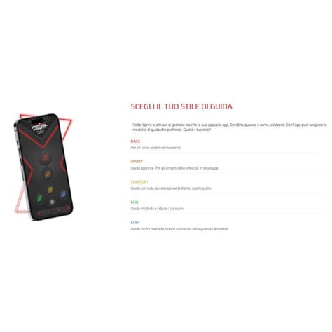 Schema di installazione modulo Pedal Sprint sul pedale acceleratore