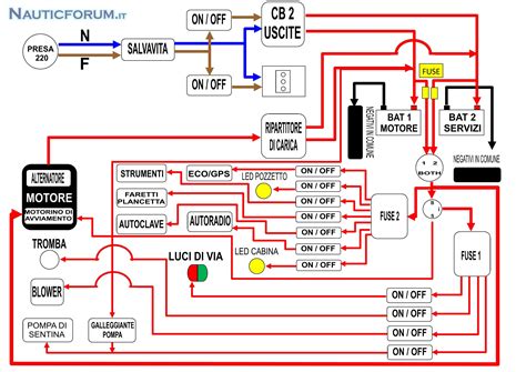 Schema elettrico semplificato di un faro anteriore di scooter