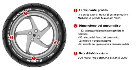 lettura marcatura pneumatico moto